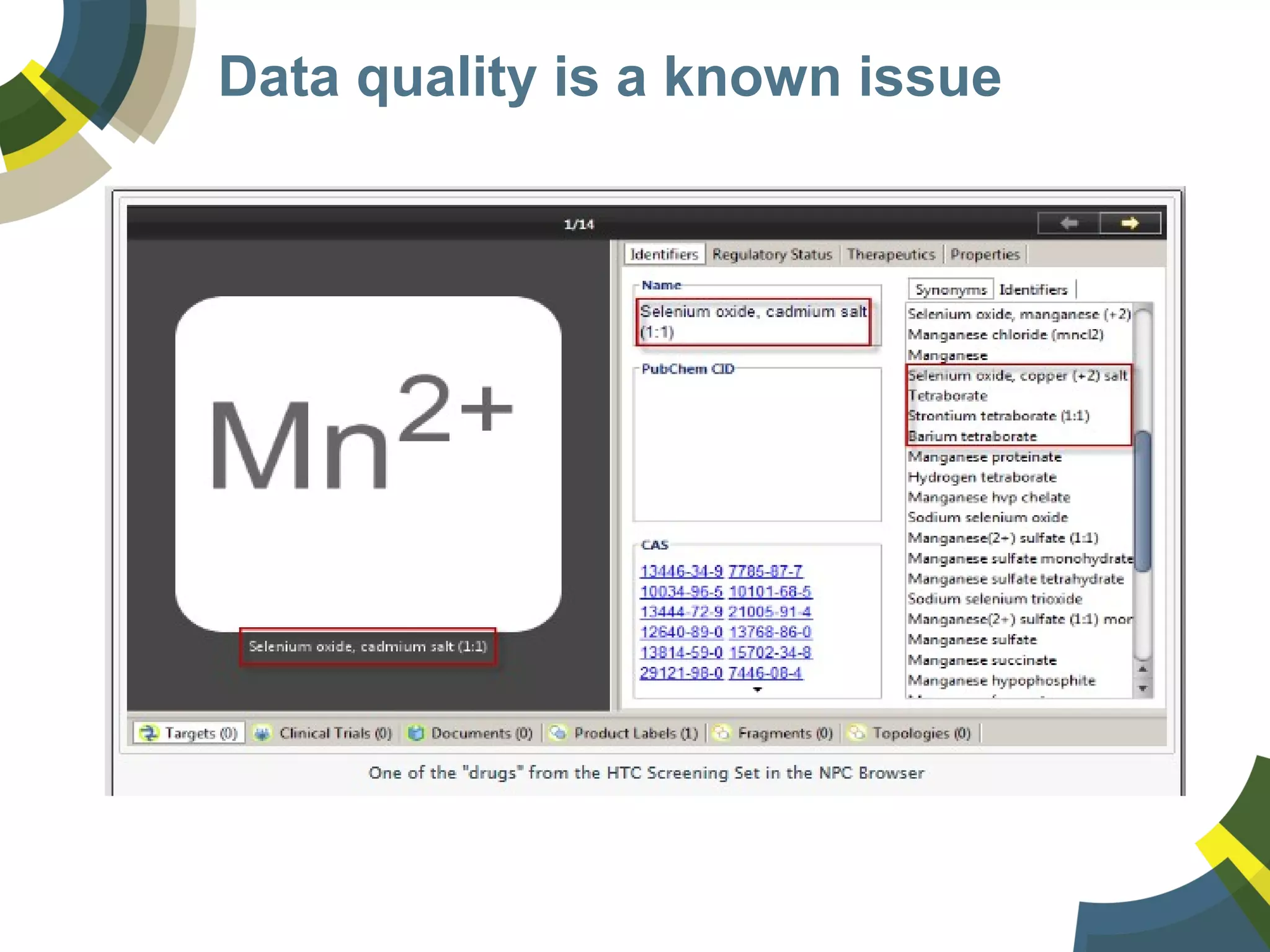 Data quality is a known issue
 