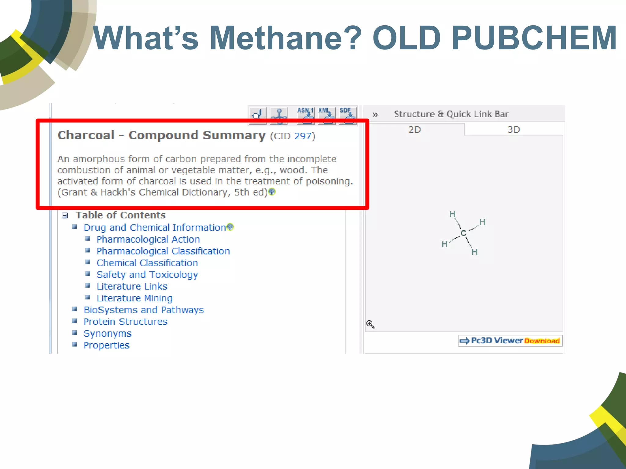 What’s Methane? OLD PUBCHEM
 