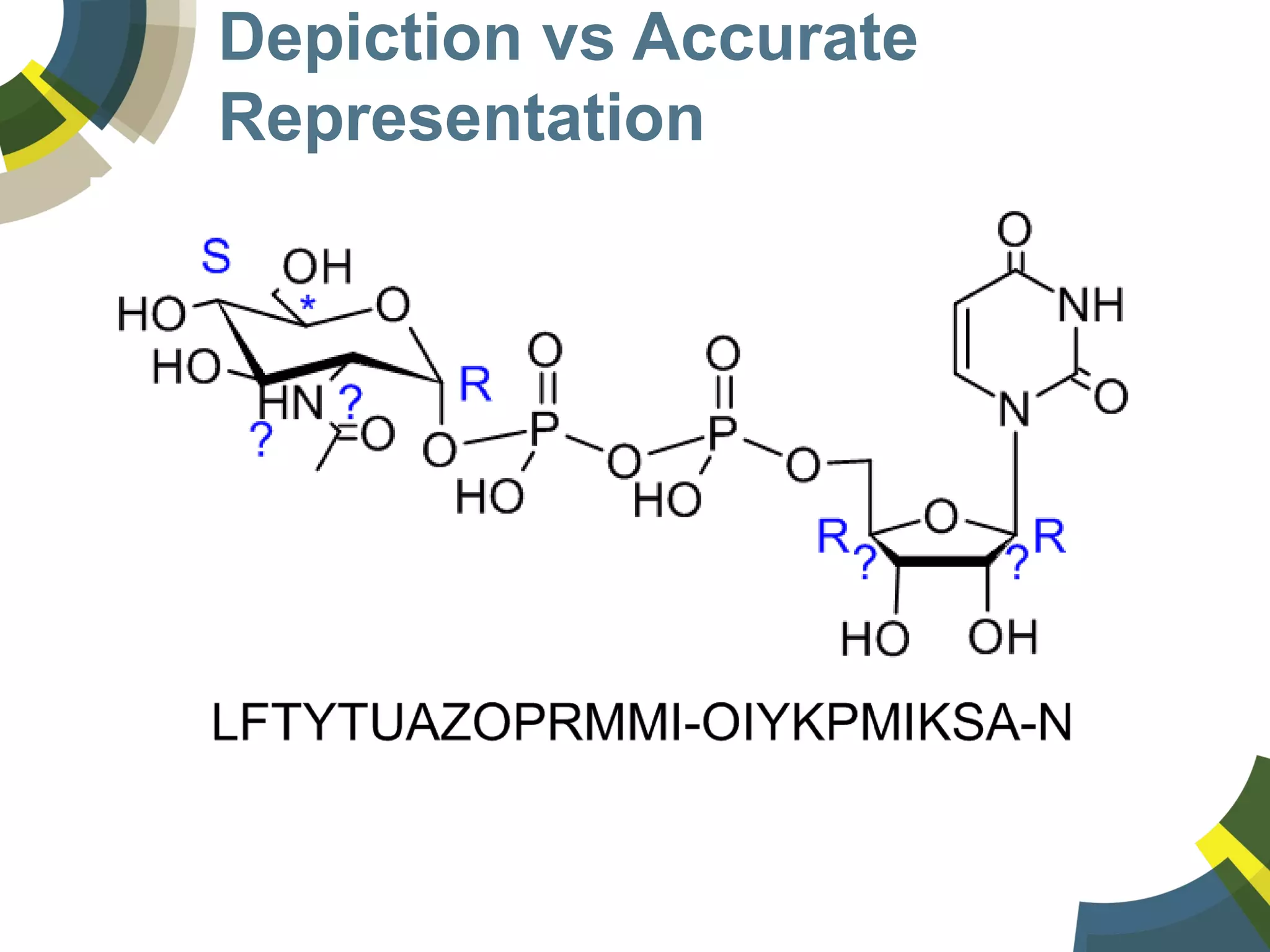 Depiction vs Accurate
Representation
 