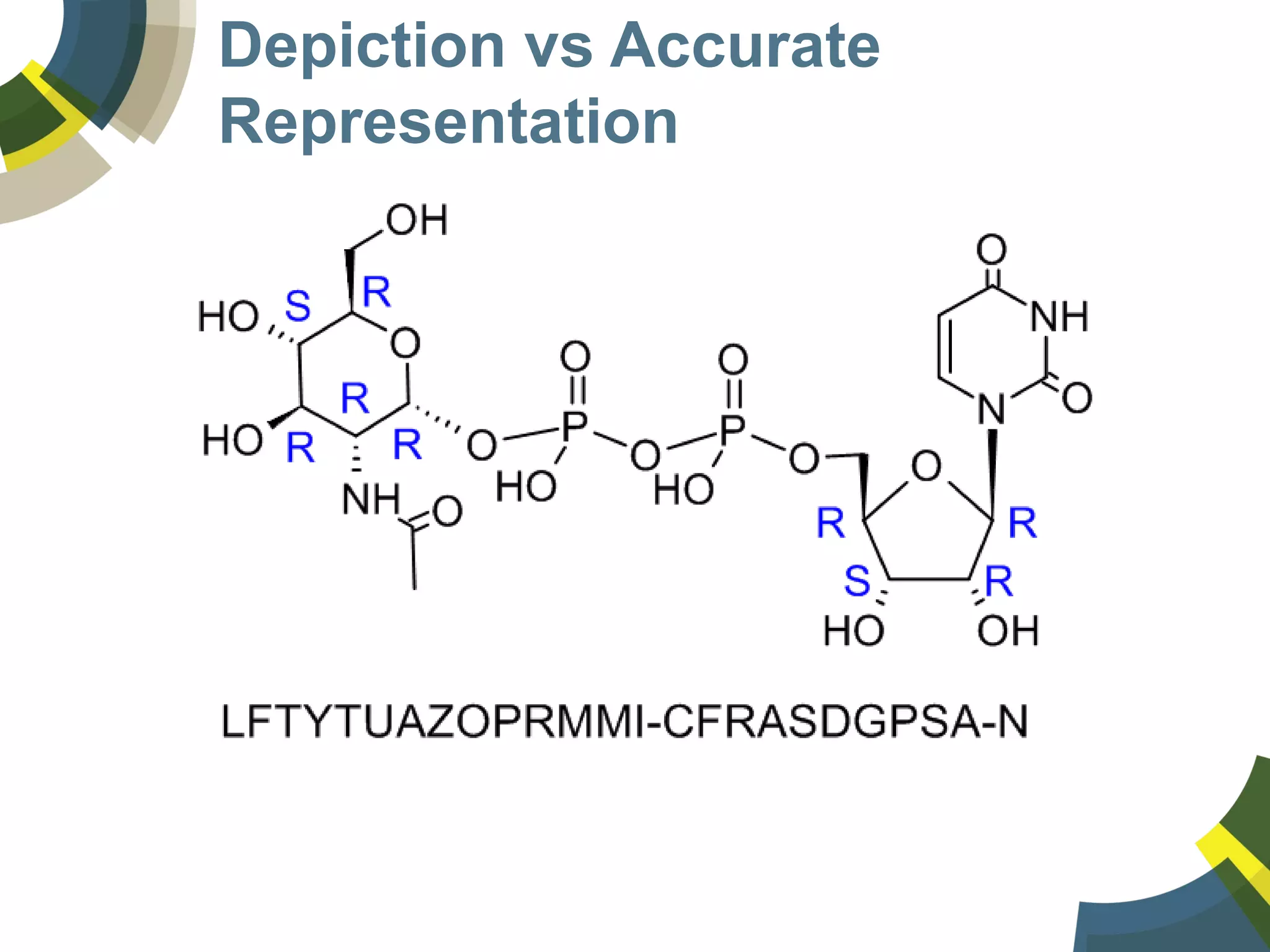 Depiction vs Accurate
Representation
 