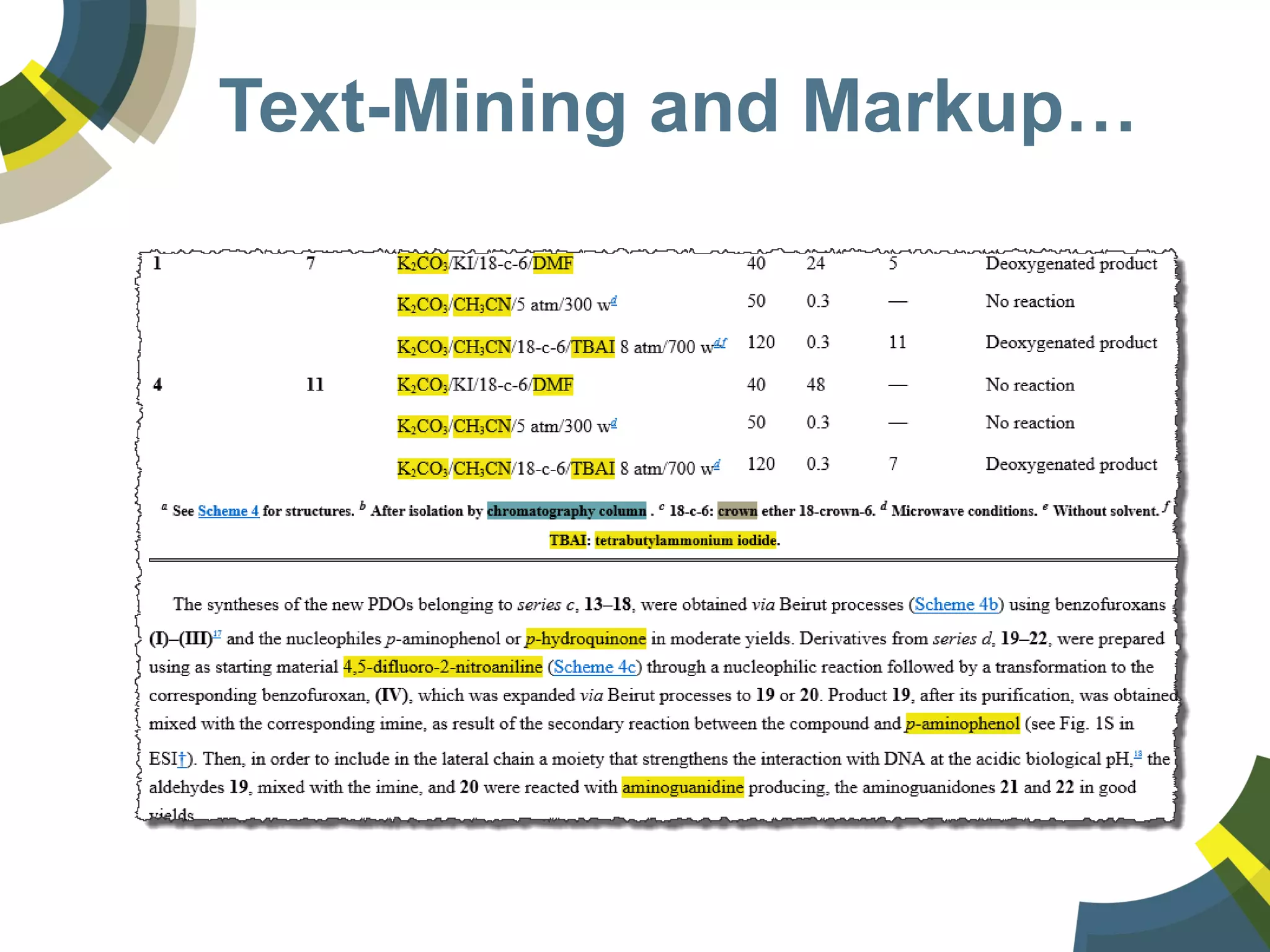 Text-Mining and Markup…
 