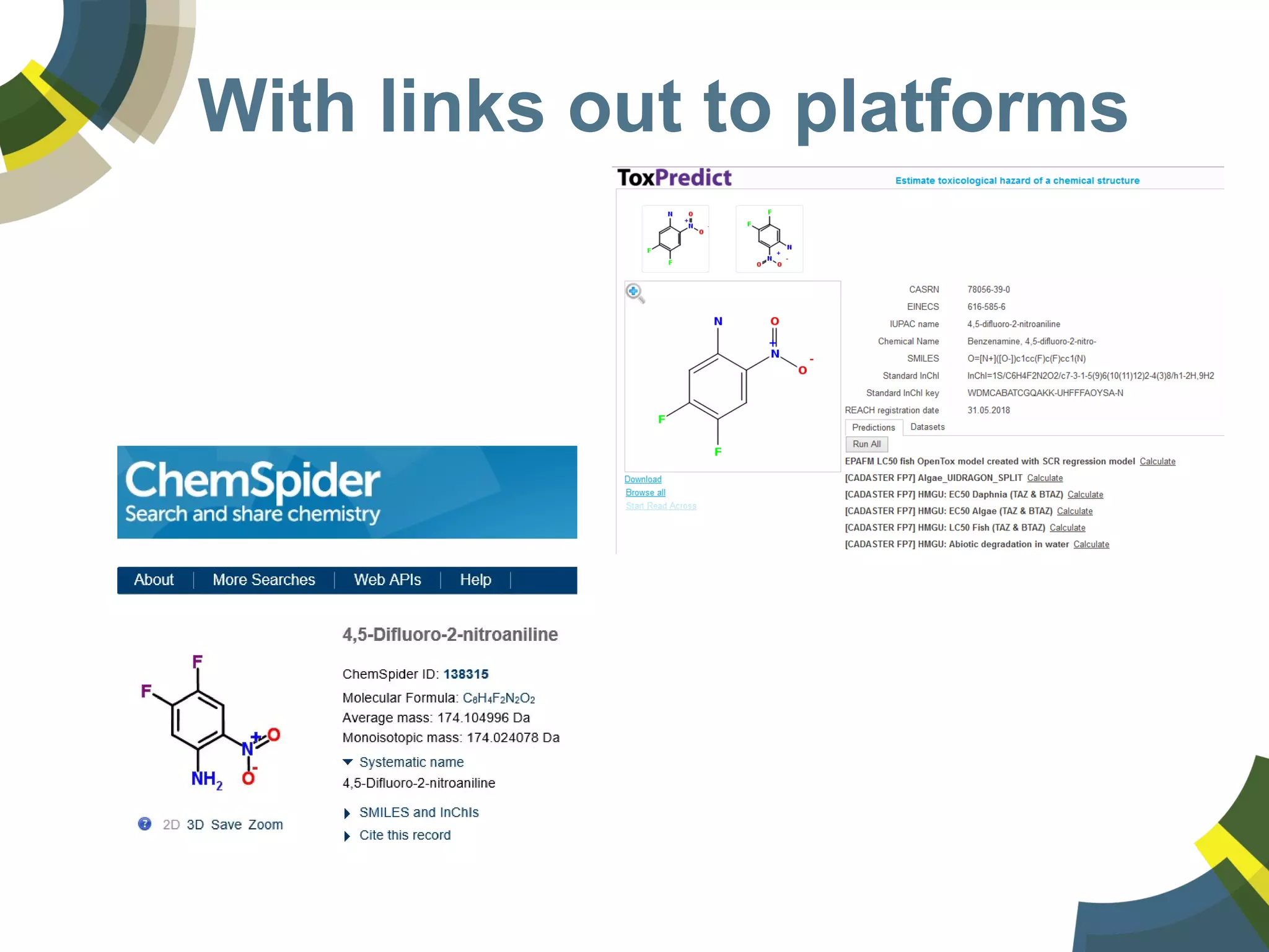 With links out to platforms
 