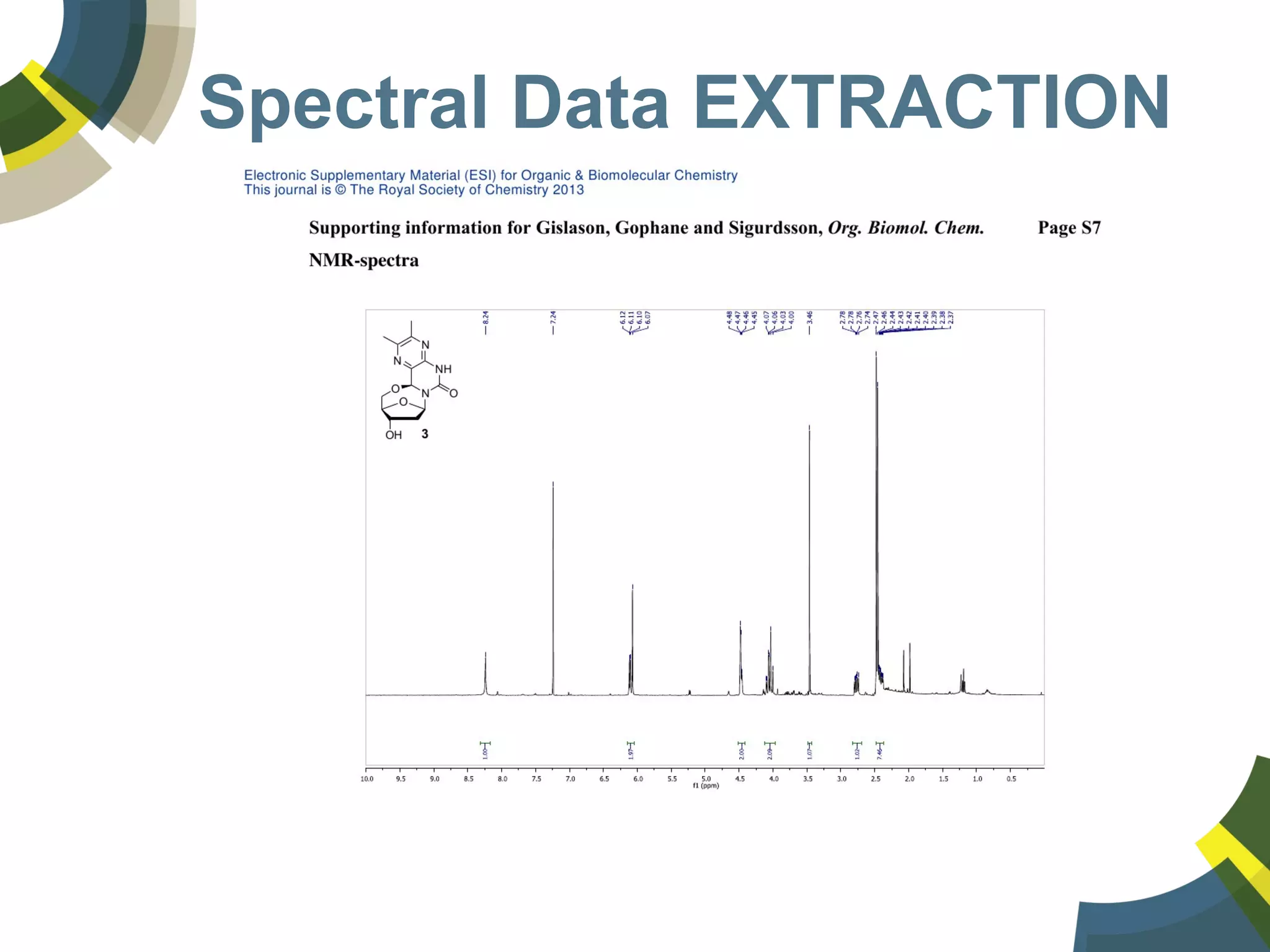 Spectral Data EXTRACTION
 