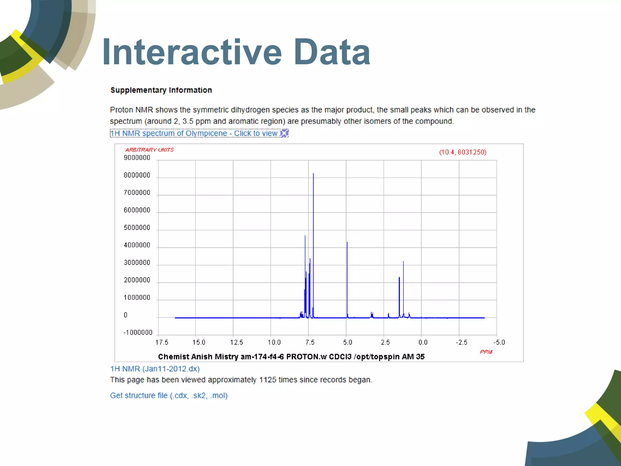 Interactive Data
 
