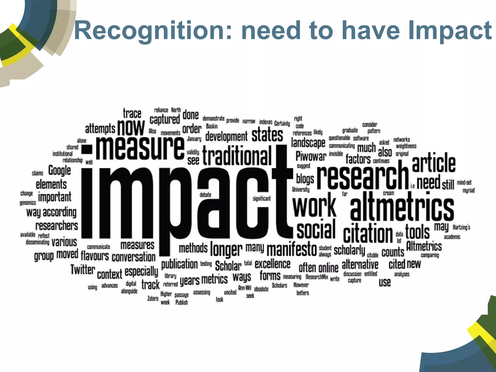 Recognition: need to have Impact
 