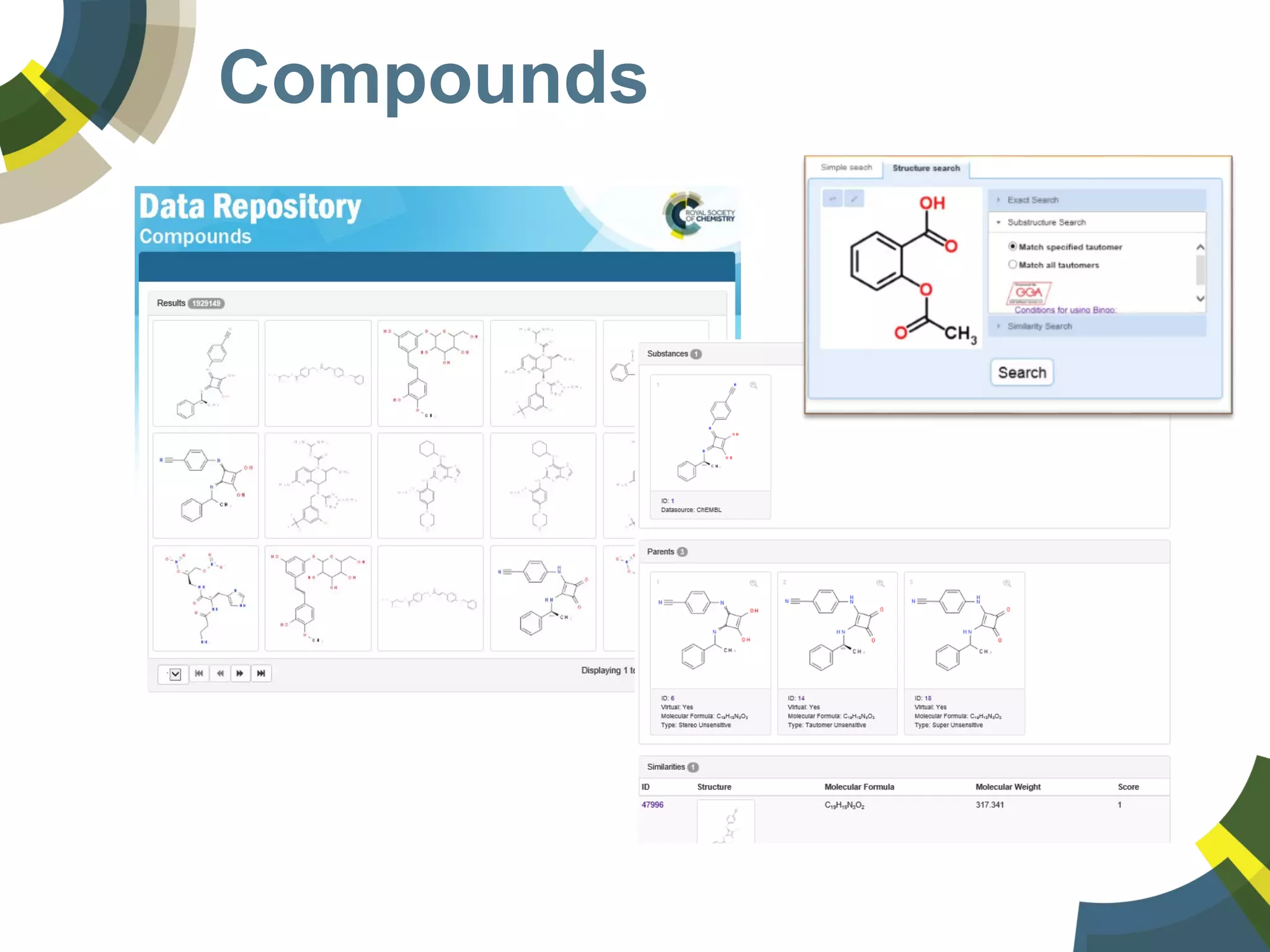 Compounds
 