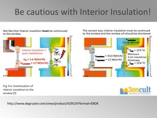 http://www.degruyter.com/view/product/429524?format=EBOK
Be cautious with Interior Insulation!
 