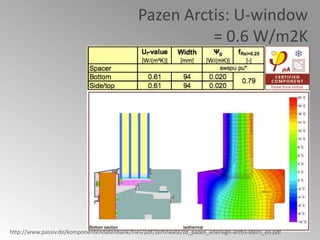 Pazen Arctis: U-window
= 0.6 W/m2K
http://www.passiv.de/komponentendatenbank/files/pdf/zertifikate/zd_pazen_enersign-arcti...