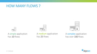 HOW MANY FLOWS ?
15 | Confidential
A simple application
has 10 flows
A medium application
has 25 flows
A complex application
has over 100 flows
 