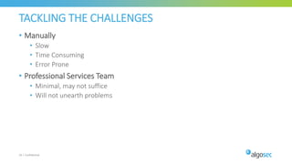TACKLING THE CHALLENGES
• Manually
• Slow​
• Time Consuming​
• Error Prone​
• Professional Services Team
• Minimal, may not suffice​
• Will not unearth problems​
20 | Confidential
 