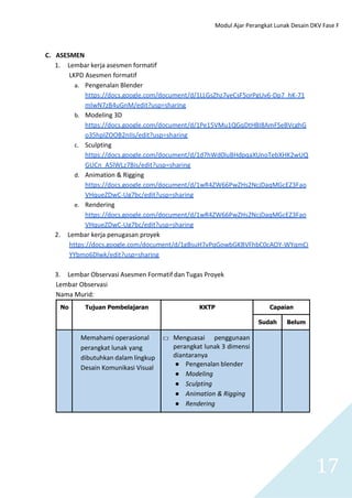 Modul Ajar Perangkat Lunak Desain DKV Fase F
17
C. ASESMEN
1. Lembar kerja asesmen formatif
LKPD Asesmen formatif
a. Pengenalan Blender
https://docs.google.com/document/d/1LLGsZhz7yeCsF5orPgUv6-Dp7_hK-71
mlwN7zB4uGnM/edit?usp=sharing
b. Modeling 3D
https://docs.google.com/document/d/1Pe15VMu1QGqDtHBI8AmFSeBVcghG
o35hpIZOOB2nIIs/edit?usp=sharing
c. Sculpting
https://docs.google.com/document/d/1d7hWd0IuBHdpqaXUnoTebXHK2wUQ
GUCn_A5lWLz7Bis/edit?usp=sharing
d. Animation & Rigging
https://docs.google.com/document/d/1wR4ZW66PwZHs2NcjDaqMGcEZ3Fao
VHqueZDwC-Ug7bc/edit?usp=sharing
e. Rendering
https://docs.google.com/document/d/1wR4ZW66PwZHs2NcjDaqMGcEZ3Fao
VHqueZDwC-Ug7bc/edit?usp=sharing
2. Lembar kerja penugasan proyek
https://docs.google.com/document/d/1gBsuH7vPqGowbGKBVFhbC0cAOY-WYqmCi
YYbmo6Dlwk/edit?usp=sharing
3. Lembar Observasi Asesmen Formatif dan Tugas Proyek
Lembar Observasi
Nama Murid:
No Tujuan Pembelajaran KKTP Capaian
Sudah Belum
Memahami operasional
perangkat lunak yang
dibutuhkan dalam lingkup
Desain Komunikasi Visual
□ Menguasai penggunaan
perangkat lunak 3 dimensi
diantaranya
● Pengenalan blender
● Modeling
● Sculpting
● Animation & Rigging
● Rendering
 
