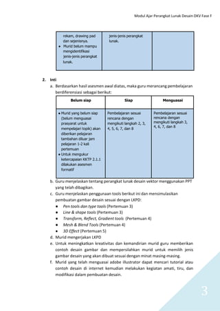 Modul Ajar Perangkat Lunak Desain DKV Fase F
3
rekam, drawing pad jenis-jenis perangkat
dan sejenisnya. lunak.
● Murid belum mampu
mengidentifikasi
jenis-jenis perangkat
lunak.
2. Inti
a. Berdasarkan hasil asesmen awal diatas, maka guru merancang pembelajaran
berdiferensiasi sebagai berikut:
Belum siap Siap Menguasai
● Murid yang belum siap
(belum menguasai
prasyarat untuk
mempelajari topik) akan
Pembelajaran sesuai
rencana dengan
mengikuti langkah 2, 3,
4, 5, 6, 7, dan 8
Pembelajaran sesuai
rencana dengan
mengikuti langkah 3,
4, 6, 7, dan 8
diberikan pelajaran
tambahan diluar jam
pelajaran 1-2 kali
pertemuan
● Untuk mengukur
ketercapaian KKTP 2.1.1
dilakukan asesmen
formatif
b. Guru menjelaskan tentang perangkat lunak desain vektor menggunakan PPT
yang telah dibagikan.
c. Guru menjelaskan penggunaan tools berikut ini dan mensimulasikan
pembuatan gambar desain sesuai dengan LKPD:
● Pen tools dan type tools (Pertemuan 3)
● Line & shape tools (Pertemuan 3)
● Transform, Reflect, Gradient tools (Pertemuan 4)
● Mesh & Blend Tools (Pertemuan 4)
● 3D Effect (Pertemuan 5)
d. Murid mengerjakan LKPD
e. Untuk meningkatkan kreativitas dan kemandirian murid guru memberikan
contoh desain gambar dan mempersilahkan murid untuk memilih jenis
gambar desain yang akan dibuat sesuai dengan minat masing-masing.
f. Murid yang telah menguasai adobe illustrator dapat mencari tutorial atau
contoh desain di internet kemudian melakukan kegiatan amati, tiru, dan
modifikasi dalam pembuatan desain.
 