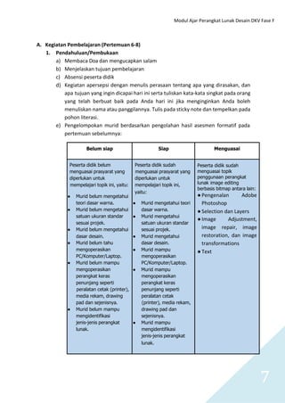 Modul Ajar Perangkat Lunak Desain DKV Fase F
7
A. Kegiatan Pembelajaran (Pertemuan 6-8)
1. Pendahuluan/Pembukaan
a) Membaca Doa dan mengucapkan salam
b) Menjelaskan tujuan pembelajaran
c) Absensi peserta didik
d) Kegiatan apersepsi dengan menulis perasaan tentang apa yang dirasakan, dan
apa tujuan yang ingin dicapai hari ini serta tuliskan kata-kata singkat pada orang
yang telah berbuat baik pada Anda hari ini jika menginginkan Anda boleh
menuliskan nama atau panggilannya. Tulis pada sticky note dan tempelkan pada
pohon literasi.
e) Pengelompokan murid berdasarkan pengolahan hasil asesmen formatif pada
pertemuan sebelumnya:
Belum siap Siap Menguasai
Peserta didik belum Peserta didik sudah Peserta didik sudah
menguasai topik
penggunaan perangkat
lunak image editing
berbasis bitmap antara lain:
●Pengenalan Adobe
Photoshop
●Selection dan Layers
●Image Adjustment,
image repair, image
restoration, dan image
transformations
●Text
menguasai prasyarat yang menguasai prasyarat yang
diperlukan untuk diperlukan untuk
mempelajari topik ini, yaitu: mempelajari topik ini,
● Murid belum mengetahui
yaitu:
teori dasar warna. ● Murid mengetahui teori
● Murid belum mengetahui dasar warna.
satuan ukuran standar ● Murid mengetahui
sesuai projek. satuan ukuran standar
● Murid belum mengetahui sesuai projek.
dasar desain. ● Murid mengetahui
● Murid belum tahu dasar desain.
mengoperasikan ● Murid mampu
PC/Komputer/Laptop. mengoperasikan
● Murid belum mampu PC/Komputer/Laptop.
mengoperasikan ● Murid mampu
perangkat keras mengoperasikan
penunjang seperti perangkat keras
peralatan cetak (printer), penunjang seperti
media rekam, drawing peralatan cetak
pad dan sejenisnya. (printer), media rekam,
● Murid belum mampu drawing pad dan
mengidentifikasi sejenisnya.
jenis-jenis perangkat ● Murid mampu
lunak. mengidentifikasi
jenis-jenis perangkat
lunak.
 