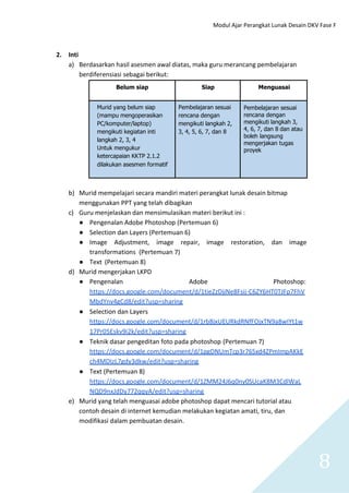 Modul Ajar Perangkat Lunak Desain DKV Fase F
8
2. Inti
a) Berdasarkan hasil asesmen awal diatas, maka guru merancang pembelajaran
berdiferensiasi sebagai berikut:
Belum siap Siap Menguasai
Murid yang belum siap Pembelajaran sesuai Pembelajaran sesuai
rencana dengan
mengikuti langkah 3,
4, 6, 7, dan 8 dan atau
boleh langsung
mengerjakan tugas
proyek
(mampu mengoperasikan rencana dengan
PC/komputer/laptop) mengikuti langkah 2,
mengikuti kegiatan inti 3, 4, 5, 6, 7, dan 8
langkah 2, 3, 4
Untuk mengukur
ketercapaian KKTP 2.1.2
dilakukan asesmen formatif
b) Murid mempelajari secara mandiri materi perangkat lunak desain bitmap
menggunakan PPT yang telah dibagikan
c) Guru menjelaskan dan mensimulasikan materi berikut ini :
● Pengenalan Adobe Photoshop (Pertemuan 6)
● Selection dan Layers (Pertemuan 6)
● Image Adjustment, image repair, image restoration, dan image
transformations (Pertemuan 7)
● Text (Pertemuan 8)
d) Murid mengerjakan LKPD
● Pengenalan Adobe Photoshop:
https://docs.google.com/document/d/1tieZzDjiNe8Fsij-C6ZY6HT0TJFp7FhV
MbdYnv4gCd8/edit?usp=sharing
● Selection dan Layers
https://docs.google.com/document/d/1rb8jxUEURkdRNfFOjxTN9a8wIYt1w
17Pr05Eskv9i2k/edit?usp=sharing
● Teknik dasar pengeditan foto pada photoshop (Pertemuan 7)
https://docs.google.com/document/d/1pgDNUmTcp3r76Sxd4ZPmImpAKkE
ch4MDIzL7gdy3dkw/edit?usp=sharing
● Text (Pertemuan 8)
https://docs.google.com/document/d/1ZMM24J6q0ny0SUcaK8M3CdlWaL
NQD9nxJdDy772qqyA/edit?usp=sharing
e) Murid yang telah menguasai adobe photoshop dapat mencari tutorial atau
contoh desain di internet kemudian melakukan kegiatan amati, tiru, dan
modifikasi dalam pembuatan desain.
 