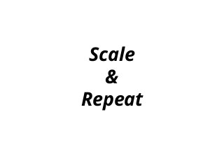 Scale
&
Repeat
 