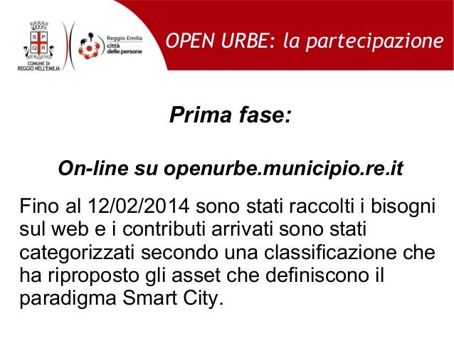 Open Urbe Percorsi Digitali Per Una Città Intelligente