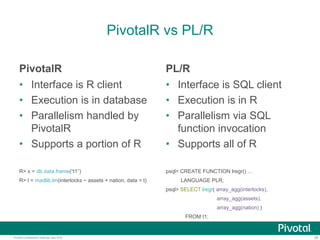 Sql Madlib MADlib Architecture and Functional Demo on How to Use MADlib/PivotalR ...