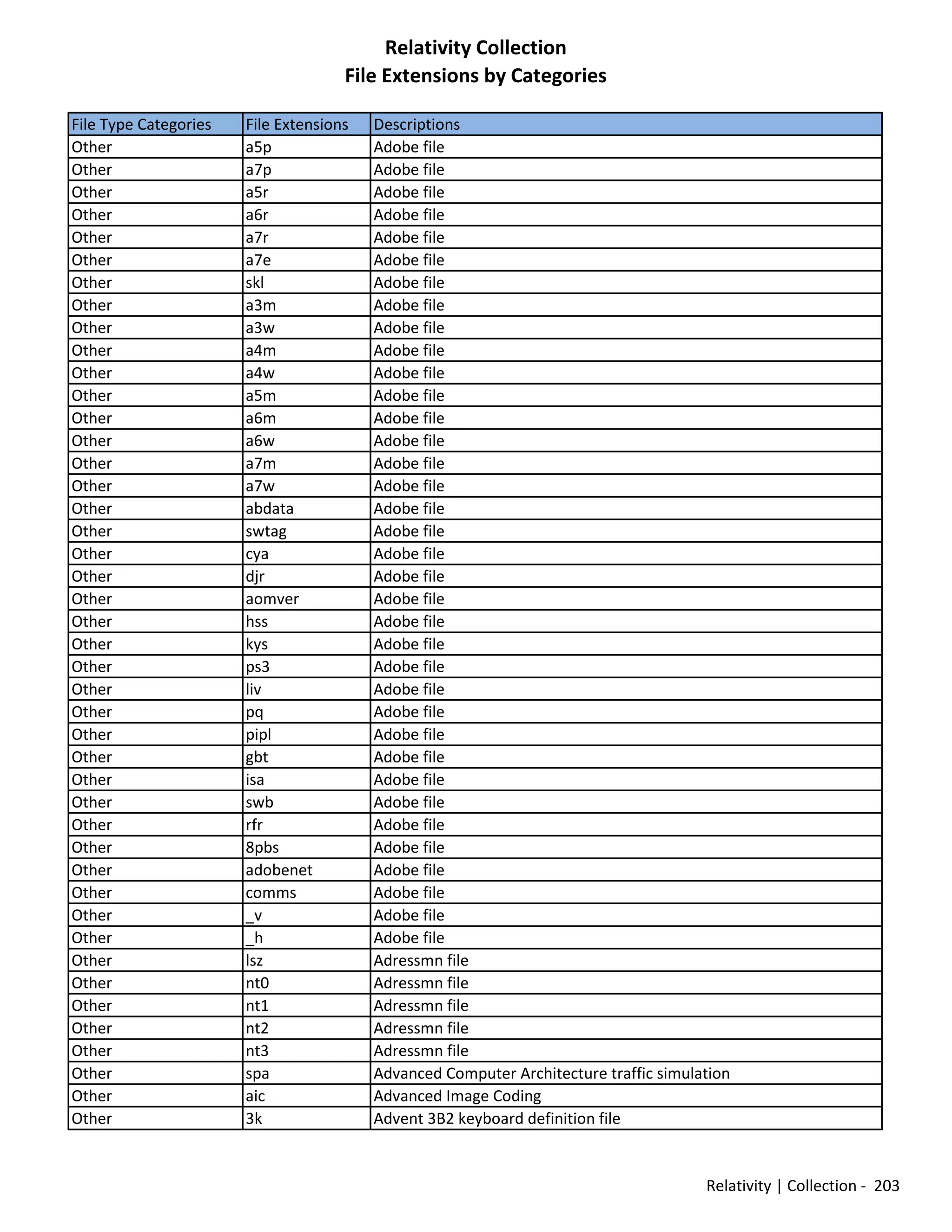 99 BEST HITS Japanese Pops MIDI EOS SMF BEST HITS 96 JAPANESE POPS