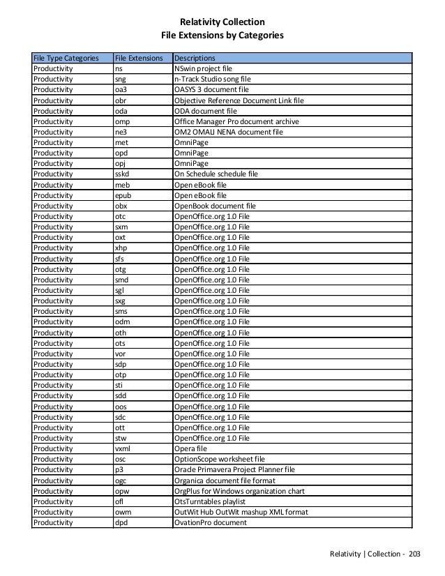 cd song list template
