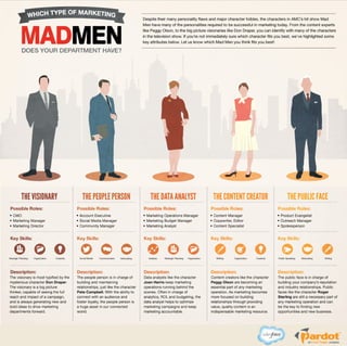 Which Type of Marketing Mad Men Does Your Department Have? [Infographic]