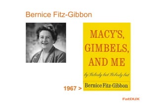 Bernice Fitz-Gibbon
1967 >
 