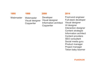 Webmaster Webmaster
Visual designer
Copywriter
Developer
Visual designer
Information architect
Copywriter
Front-end engineer
Full-stack developer
Visual designer
UI designer
Interaction designer
Content strategist
Information architect
Content providers
SEO consultant
Social media guru
Product manager
Project manager
Token baby boomer
1995 1998 2000 2014
 