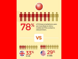 Mad men in china 2015