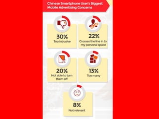 Mad men in china 2015