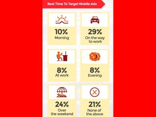 Mad men in china 2015