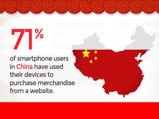 Mad men in china 2015