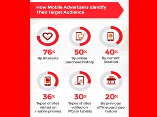 Mad men in china 2015