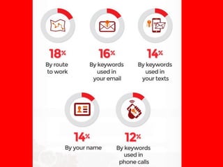 Mad men in china 2015