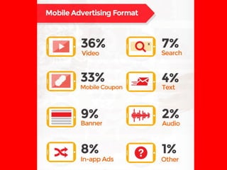 Mad men in china 2015