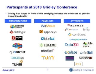 Participants at 2010 Gridley Conference
   • Gridley has stayed in front of this emerging industry and continues to provide
     thought leadership

      PRESENTATIONS                  PANELISTS                  ATTENDEES




January 2010                              11
 