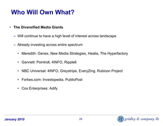 Who Will Own What?

   • The Diversified Media Giants

     – Will continue to have a high level of interest across landscape

     – Already investing across entire spectrum

       • Meredith: Genex, New Media Strategies, Healia, The Hyperfactory

       • Gannett: Pointroll, 4INFO, Ripple6

       • NBC Universal: 4INFO, Greystripe, EveryZing, Rubicon Project

       • Forbes.com: Investopedia, PublicPost

       • Cox Enterprises: Adify




January 2010                                  24
 