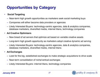 Opportunities by Category
 •   Social Targeting
     – Near-term high growth opportunities as marketers seek social marketing buys
     – Companies will either become data providers or agencies
     – Likely Interested Buyers: technology-centric agencies, data & analytics companies,
       database marketers, diversified media, internet titans, technology companies
 • Ad Creative Optimizers
     – New breed of ad servers that optimize ad based on variable creative assets
     – Long-term high growth opportunity as marketers adopt creative dynamic ad serving
     – Likely Interested Buyers: technology-centric agencies, data & analytics companies,
       database marketers, diversified media, internet titans
 • Ad Exchanges
     – Look for the big, established exchanges to make strategic acquisitions to drive scale
     – Near-term consolidation of niche/vertical exchanges
     – Likely Interested Buyers: internet titans, technology companies



January 2010                                   27
 