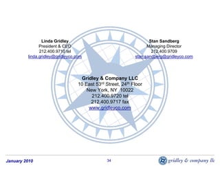 Linda Gridley                                       Stan Sandberg
               President & CEO                                     Managing Director
               212.400.9710 tel                                      212.400.9709
         linda.gridley@gridleyco.com                         stan.sandberg@gridleyco.com




                                   Gridley & Company LLC
                                  10 East 53rd Street, 24th Floor
                                      New York, NY 10022
                                        212.400.9720 tel
                                        212.400.9717 fax
                                       www.gridleyco.com




January 2010                                    34
 