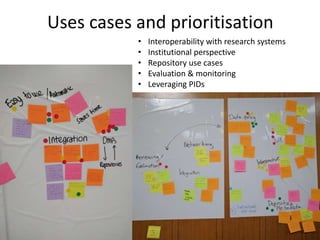 Uses cases and prioritisation
• Interoperability with research systems
• Institutional perspective
• Repository use cases
• Evaluation & monitoring
• Leveraging PIDs
 