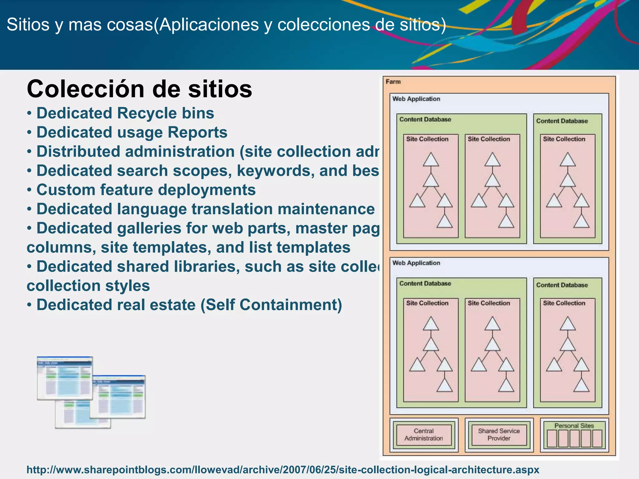 Wikis, Blogs, Vista Gantt, Agenda, RSS, Alertas,