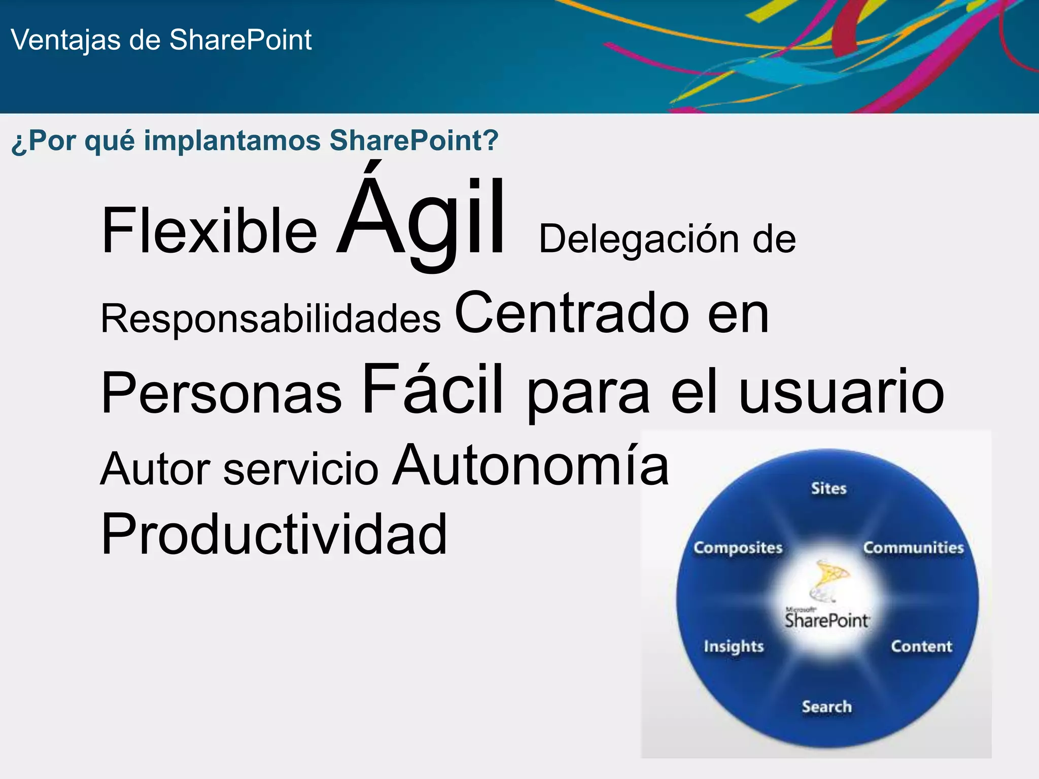 SharePoint dos visiones diferentes: Usuario vs Desarrollador