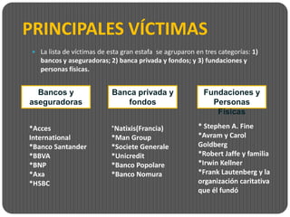 PRINCIPALES VÍCTIMAS
  La lista de víctimas de esta gran estafa se agruparon en tres categorías: 1)
    bancos y aseguradoras; 2) banca privada y fondos; y 3) fundaciones y
    personas físicas.


  Bancos y                  Banca privada y                 Fundaciones y
aseguradoras                   fondos                         Personas
                                                               Físicas

*Acces                      *Natixis(Francia)             * Stephen A. Fine
International               *Man Group                    *Avram y Carol
*Banco Santander            *Societe Generale             Goldberg
*BBVA                       *Unicredit                    *Robert Jaffe y familia
*BNP                        *Banco Popolare               *Irwin Kellner
*Axa                        *Banco Nomura                 *Frank Lautenberg y la
*HSBC                                                     organización caritativa
                                                          que él fundó
 