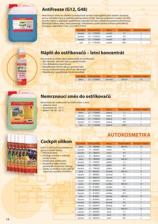 14
Typ obalu Číslo výrobku Barva Obsah balení Počet ks v balení
láhev 27 – 1720001 červená 250 ml 16
Typ obalu Číslo výrobku Barva Obsah balení Počet ks v balení
láhev 27 – 1720002 zelená 1 l 1
kanystr 27 – 1720005 zelená 5 l 1
kanystr 27 – 1720010 zelená 10 l 1
kanystr 27 – 1720030 zelená 30 l 1
sud 27 – 1720200 zelená 200 l 1
Náplň do ostřikovačů – letní koncentrát
Koncentrát na čištění oken automobilů do ostřikovačů.
• Bez námahy odstraní špínu a zbytky hmyzu
• Čistí důkladně a beze šmouh
• Nepoškozuje chrom, lak ani gumové části
• Vysoce koncentrovaný (20 ml na 1 litr vody)
• Nejedovatý, nepoškozuje životní prostředí
Nemrznoucí směs do ostřikovačů
Koncentrát do ostřikovačů na čištění oken v zimě.
• Jablečná vůně
• Koncentrát do –75 °C
• Balení 1 litr do –20 °C
Cockpit silikon
Lešticí a ošetřující prostředek na
gumu a umělé hmoty.
• Příjemná vůně
• Ošetřuje mastné a zvětralé
umělé hmoty
• Chrání před změknutím
• Použitelný i jako mazací
prostředek na otvírací střechy,
zámky na dveřích a tam, kde by
mastnota vyvolala znečištění.
Typ obalu Číslo výrobku Barva Obsah balení Počet ks v balení
sprej 27 – 780008 citrón 400 ml 12
kanystr 27 – 780005 citrón 5 l 1
kanystr 27 – 780010 citrón 10 l 1
kanystr 27 – 780030 citrón 30 l 1
sprej 27 – 780009 jablko 400 ml 12
kanystr 27 – 790005 jablko 5 l 1
kanystr 27 – 790010 jablko 10 l 1
kanystr 27 – 790030 jablko 30 l 1
sprej 27 – 800001 mentol 400 ml 12
kanystr 27 – 800005 mentol 5 l 1
kanystr 27 – 800010 mentol 10 l 1
kanystr 27 – 800030 mentol 30 l 1
sprej 27 – 810001 vanilka 400 ml 12
kanystr 27 – 810005 vanilka 5 l 1
kanystr 27 – 810010 vanilka 10 l 1
kanystr 27 – 810030 vanilka 30 l 1
sprej 27 – 820001 jahoda 400 ml 12
kanystr 27 – 820005 jahoda 5 l 1
kanystr 27 – 820010 jahoda 10 l 1
kanystr 27 – 820030 jahoda 30 l 1
sprej 27 – 830001 lesní 400 ml 12
kanystr 27 – 830005 lesní 5 l 1
kanystr 27 – 830010 lesní 10 l 1
kanystr 27 – 830010 lesní 30 l 1
NNNNNNNNáááááááá
KoKoKoKoKoKoKKKKK nce
•••••• BBBez
•••••• ČČČiČČČČČČČČ st
••••• NNeNeNeNeNNNeN ppppp
•••••• VyVyVyVyVyVyVyVVVVVysssss
•••••• NeNeNeNeNeNeNeNejjjjjjjj
NNNNNNeeeeee
KKKoKK n
• JaJJJ
• KKKoKoKKKK
•••••• BaBaBaBaBaBaBaBBB
CCCCCCCCoooooooooccccccc
Leeeešticicccccccc
guuuumumumumuuuuuuu
••••••• PPřPřPPřPPřPřPPřPřPřPřPříjíjíjíjíjíjíjíjííjeeeee
••••••••••• OOOšOšOOO ee
umumumumumumumumumumuuměěěěěěěě
•• ChChChChrárárárá
•••• PoPouu
pro
zázázázázázázázázázáz mmmmmmmmm
maaaaaaaass
Typ obalu Číslo výrobku Barva Obsah balení Počet ks v balení
kanystr 27 – 1730005 modrá 5 l 1
kanystr 27 – 1730010 modrá 10 l 1
kanystr 27 – 1730030 modrá 30 l 1
sud 27 – 1730200 modrá 200 l 1
Antifreeze (G12, G48)
Nemrznoucí směs do chladiče je koncentrát na bázi etylenglykolu bez obsahu dusitanů,
aminu a fosfátů, který je potřeba před použitím zředit. Zamezí poškození mrazem od 30%
obsahu ředění a zabezpečí spolehlivou celoroční ochranu chladicího systému před korozí.
Obsahuje hořkou látku, která zamezuje náhodnému požití (dobrá ochrana před dětmi).
Schválení: G48 VWTL774/C, G12 VWTL774/D.
AUTOKOSMETIKA
 