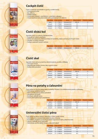15
Typ obalu Číslo výrobku Barva Obsah balení Počet ks v balení
sprej 27 – 770013 transparentní 400 ml 12
kanystr 27 – 770005 transparentní 5 l 1
kanystr 27 – 770010 transparentní 10 l 1
kanystr 27 – 770030 transparentní 30 l 1
Cockpit čistič
Čisticí a ošetřující prostředek na gumu a umělé hmoty.
• Pomerančová vůně
• Bez silikonu
• Přelakovatelný
• Chrání před vlhkostí , znečištěním a statickým nábojem
• Chrání ošetřené části před změknutím způsobeným UV zářením
Co
ČiČČČČ sti
• Po
• Be
• PřPřPřřPřPřPřPPP eeeee
• CChCCC
• ChhChChChhhCh
Typ obalu Číslo výrobku Barva Obsah balení Počet ks v balení
sprej 27 – 5080002 transparentní 400 ml 12
kanystr 27 – 5080005 transparentní 5 l 1
kanystr 27 – 5080010 transparentní 10 l 1
kanystr 27 – 5080030 transparentní 30 l 1
Typ obalu Číslo výrobku Barva Obsah balení Počet ks v balení
sprej 27 – 5060001 transparentní 400 ml 12
kanystr 27 – 5060005 transparentní 5 l 1
kanystr 27 – 5060010 transparentní 10 l 1
kanystr 27 – 5060030 transparentní 30 l 1
Čistič skel
Speciální čisticí pěna na všechny skleněné plochy, zrcadla a obklady.
• Čistí beze šmouh
• Nepoškozuje umělou hmotu, laky a gumu a kovy
• Krátká doba působení
Typ obalu Číslo výrobku Barva Obsah balení Počet ks v balení
sprej 27 – 1670001 transparentní 400 ml 12
Čistič disků kol
Speciální čistič na ocelové a hliníkové disky.
• K použití při silném znečištění
• Dobře čistí plechové a hliníkové disky kol od dehtu, oleje a nánosů prachových částic
• Vhodné i na disky motorek
• Snižuje usazování nových nečistot
Pěna na potahy a čalounění
Čisticí pěna na všechny běžné látky a sedačky. Vhodná i na umělohmotné potahy a přikrývky.
• Odstraňuje nežádoucí pachy
• Pěna s prodlouženou dobou působení
• Hloubkově čistí textil
• Osvěžuje vybledlé barvy
• Chrání před opětovným znečištěním
ČČČČČČČČiiiiiiiissssssss
SSSSpSSS ec
•••• Čis
• Ne
• Krá
PPPPPPPPěěěěěěěěěěě
ČiČiČiČiČiČiČiČiČiČ stststststststicicicicciccicicc
••• OdOdOdOdOdOdOdOdOdOdOd
••• PPěPěPěPěPěPěPěnnnnn
• HHHlH o
• OOOsOOO v
• ChChChChChCChhrrrrrrr
Univerzální čisticí pěna
Čisticí pěna na okenní tabule, čalounění a různé umělé hmoty.
• Čistí důkladně a nezanechává žádné skvrny a šmouhy
• Po krátkém působení se dosahuje dobré rozpustnosti špíny, příjemná vůně
• Obnoví vybledlé barvy čalounění
• Odstraňuje zaschlé zbytky hmyzu z okenních tabulí
UUUUUUUUUUUUnnnnnnnnnnnn
ČiČČČČČČ sttttttiiiiic
• ČiČiČiČiČiČiČiČČiČiČČ s
• Po
• ObObObOO
• OdOdOdOdddddOdd
Typ obalu Číslo výrobku Barva Obsah balení Počet ks v balení
sprej 27 – 5080007 transparentní 400 ml 12
kanystr 27 – 5180005 transparentní 5 l 1
kanystr 27 – 5180010 transparentní 10 l 1
kanystr 27 – 5180030 transparentní 30 l 1
 