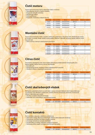 19
Čistič motoru
Vysoce koncentrovaný čistič k odstranění olejů a mastnot.
• Nepoškozuje těsnění a hadice chladiče
• Rozpouští zatvrdlé nečistoty
• Neobsahuje silikon
• Dobrá přilnavost
• Rozpouští mastnotu a olejové skvrny
Typ obalu Číslo výrobku Barva Obsah balení Počet ks v balení
sprej 27 – 3350003 transparentní 400 ml 12
kanystr 27 – 3350005 transparentní 5 l 1
kanystr 27 – 3350010 transparentní 10 l 1
kanystr 27 – 3350030 transparentní 30 l 1
Či
VyVVVV so
• Ne
• Ro
• NeNeNeNeNeNeNeNNNN
• DDoD
• RoRooRoRoRoRoRo
Typ obalu Číslo výrobku Barva Obsah balení Počet ks v balení
sprej 27 – 570001 transparentní 400 ml 12
kanystr 27 – 570005 transparentní 5 l 1
kanystr 27 – 570010 transparentní 10 l 1
kanystr 27 – 570030 transparentní 30 l 1
Typ obalu Číslo výrobku Barva Obsah balení Počet ks v balení
sprej 27 – B3510006 transparentní 500 ml 12
Citrus čistič
Víceúčelový ekologický čistič, beze zbytku odstraňuje problematické nečistoty jako jsou
zbytky lepidel, olejové skvrny, skvrny od propisek.
• Neutrální pH
• Nezpůsobuje korozi, vhodný k čištění stálobarevných povrchů
• Vhodné k čištění v uzavřených prostorách
Typ obalu Číslo výrobku Barva Obsah balení Počet ks v balení
sprej 27 – 560001 transparentní 400 ml 12
kanystr 27 – 560005 transparentní 5 l 1
kanystr 27 – 560010 transparentní 10 l 1
kanystr 27 – 560030 transparentní 30 l 1
kanystr 27 – 560060 transparentní 60 l 1
Montážní čistič
Vysoce koncentrovaný čistič s vysokou účinností a příjemnou citrusovou vůní. Neobsahuje aceton,
je vhodný i na brzdy, stroje, nářadí a automobily. Odstraní i zatvrdlé nečistoty, zbytky silikonu, brzd-
ný prach atd.
• Velmi účinný a šetrný k ošetřovaným povrchům
Čistič skel krbových vložek
Biologicky rozložitelný čistič na vodní bázi s vysoce účinnými látkami, které rozpouštějí saze
a mastnoty. Čistí skleněné, smaltované, ocelové, litinové, keramické, kamenné, mramorové,
cihlové části krbů, pecí a grilů.
• Vhodný i k čištění mikrovlnné trouby
• Dokonale čistí a dezinﬁkuje, nepoškozuje těsnění
Čistič kontaktů
Čistí kontakty a zásuvky v elektrice a elektronice.
• Silné čistící účinky díky koncentrovaným látkám, které přípravek obsahuje.
• Odstraňuje znečištění od oleje a zbytky mastnot
• Zmenšuje náchylnost na nové znečištění
• Použité látky se snášejí s běžnými umělými hmotami
• Redukuje pokles napětí vznikající znečištěnými kontakty
Typ obalu Číslo výrobku Barva Obsah balení Počet ks v balení
sprej 27 – 2810001 transparentní 400 ml 12
Mo
VyVyVyVyVysosososososososocececcececc
jejejejejeeje vvvvvvvvhohohohhhhh d
nnýýýýý praaaaa
• VVVeV lmmmm
CCCCCCCCiiiiiiiittttttt
VVVVíceúč
zbbbbbytky
• NeNeNeNeNeNeNeN uuuuuuu
•• NeN z
• VVhV o
ČČČČČČČČČČČČČČiiiiiiiiiiisssssssssss
BiBiBiiBiBiBiBiololololololololoo ooooooo
a mmmammmm s
cihhhhlhhh ov
•••••• VVhVhVhVhVhVhVhVhVhooooooo
••• DoDoDoDoDoDoDoDoDoDD
ČČČČČČČČČČČČiiiiiiiiiiiiisssssssssssss
ČiČiČČČiiČiČČiČistí k
••••••••• SiSSSS lnnnnnnnnn
• OdOdOdOdOdddOdddOdO ss
••• ZmZZ
• Pou
•••• Red
 