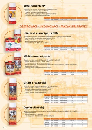 22
Typ obalu Číslo výrobku Barva Obsah balení Počet ks v balení
sprej 27 – 3880001 stříbrnošedá 400 ml 12
plechovka 27 – 3880003 stříbrnošedá 500 g 12
Typ obalu Číslo výrobku Barva Obsah balení Počet ks v balení
sprej 27 – 3890007 měděná 400 ml 12
plechovka 27 – 3890003 měděná 500 g 12
Vrtací a řezací olej
Univerzální mazací prostředek použitelný při vrtání a řezání.
• Biologicky odbouratelný, neobsahuje těžké kovy
• Redukuje teplotu, prodlužuje životnost strojů
• Snižuje vibrace a tím hlučnost obrábění
• Vhodný pro ocel, hliník a barevné kovy
Hliníková mazací pasta BKM
Vysoce výkonný mazací prostředek z hliníkového prášku a pevných mazacích látek.
• Zabraňuje lícové rzi, zapékání, zadírání a opotřebení
• Odolný vůči většině kyselin, louhů a slané vodě
• Neobsahuje jedovaté těžké kovy
• Teplotní stálost od –180 ° C do +1 200 ° C
Měděná mazací pasta
Mazací a montážní prostředek k použití při vysokých teplotách.
• Vhodná pro teploty od –35 °C do +1100 °C
• Vynikající přilnavost i při vysokých teplotách
• Zabraňuje zapečení a korozi při dílech zatížených vysokou teplotou a usnadňuje demontáž
• Dlouhotrvající účinnost
• Obsahuje pevnou část jemné disperzní mědi
Demontážní olej
Spojení rychlorozpouštěče rzi a maziva s vysoce hodnotnými mazacími látkami a jinými aditivy.
• Vysoký podíl MoS2
• Velmi dobré mazací schopnosti
• Snižuje zapečení zkorodovaných šroubových spojů
Typ obalu Číslo výrobku Barva Obsah balení Počet ks v balení
sprej 27 – 4950002 černá 400 ml 12
kanystr 27 – 4950005 černá 5 l 1
kanystr 27 – 4950010 černá 10 l 1
kanystr 27 – 4950030 černá 30 l 1
Typ obalu Číslo výrobku Barva Obsah balení Počet ks v balení
sprej 27 – 5070001 transparentní 400 ml 12
kanystr 27 – 5070005 transparentní 5 l 1
kanystr 27 – 5070010 transparentní 10 l 1
kanystr 27 – 5070030 transparentní 30 l 1
HHHHHHHHllllllliiiiiiii
VyVyVyVyVyVyyyyVyyysoc
•••••• ZZZaZaZaZaZaZZZZZabbbbb
•••••• OOOdOOOO o
•••••• NNeNeNeNNeNeNeNeNeN ooooooooo
••••• TeTeTeTeTeTeTeTeplplplplplplpl
MMMMMMěěěěěěě
MMMaM zac
• VVhVV od
•••••• VyVyVyVyVyVyyynininininininini
•••••• ZZaZaZZaZaZaZaZZZZ brbrbrbrbrbrbrrrrrbr
•••••• DlDlDDDlDlDlDlDDlouououououououo
•••••• ObObObObObObObObsasasasasasasasa
VVVVVVVrrrrrrrrrrtttttttttt
Unnnnivee
• BiBiBiBiBiBiBiBiB oloolololololoo
• RRRRRRRRRRReReReReddddddddd
•••••••••• SnSSnSnSSnSnSSSnSnSSnSSSnižiž
• VhVhVhVhVhVhhhhhoooooooooo
22
DDDDDDDDDeeeeeee
SpppppSpSppSppSppSpSpojojojojojojojojojojojeeeeeeeeeee
• VVyVyV ssssssoo
••••••• VVeVVVeVVeVeVeVeVVVeVeVeVeVelmlmlmlmlmlmlllmlmlm
• SSnSnSS iižižiižž
Sprej na kontakty
Pro zlepšení schopnosti kontaktu v elektrice a elektronice.
• Rozpouští zasmolení a vytlačuje vlhkost
• Zamezuje plazivým proudům a oxidaci
• Redukuje úbytek napětí způsobený špatnými kontakty
• Odstraňuje nepřístupný přechodový odpor
Typ obalu Číslo výrobku Barva Obsah balení Počet ks v balení
sprej 27 – 2800022 světle hnědá 400 ml 12
SSSSSSpppppp
PrPrPrPPPPrPPPrProooo zzzz
• Ro
•• ZZaZaZZZa
•••••• RReReReReReRReRReR
•••••• OdOdOdOdOdOdOdOOOOO
OŠETŘOVACÍ  UVOLŇOVACÍ  MAZACÍ PŘÍPRAVKY
 