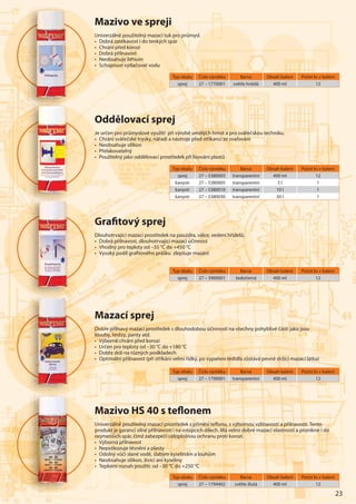 23
Mazivo ve spreji
Univerzálně použitelný mazací tuk pro průmysl.
• Dobrá zatékavost i do tenkých spár
• Chrání před korozí
• Dobrá přilnavost
• Neobsahuje lithium
• Schopnost vytlačovat vodu
Typ obalu Číslo výrobku Barva Obsah balení Počet ks v balení
sprej 27 – 1770001 světle hnědá 400 ml 12
Ma
UnUUUU ive
• Do
• Ch
• DoDoDoDoDoDoDoDDD
• NNeN
• ScScScScScSccS hhhhhhh
Typ obalu Číslo výrobku Barva Obsah balení Počet ks v balení
sprej 27 – 3900001 šedočerná 400 ml 12
Typ obalu Číslo výrobku Barva Obsah balení Počet ks v balení
sprej 27 – 1790001 transparentní 400 ml 12
Graﬁtový sprej
Dlouhotrvající mazací prostředek na pouzdra, válce, vedení hřídelů.
• Dobrá přilnavost, dlouhotrvající mazací účinnost
• Vhodný pro teploty od –35 °C do +450 °C
• Vysoký podíl graﬁtového prášku zlepšuje mazání
Typ obalu Číslo výrobku Barva Obsah balení Počet ks v balení
sprej 27 – 5380003 transparentní 400 ml 12
kanystr 27 – 5380005 transparentní 5 l 1
kanystr 27 – 5380010 transparentní 10 l 1
kanystr 27 – 5380030 transparentní 30 l 1
Oddělovací sprej
Je určen pro průmyslové využití při výrobě umělých hmot a pro svářečskou techniku.
• Chrání svářečské trysky, nářadí a nástroje před stříkanci ze svařování
• Neobsahuje silikon
• Přelakovatelný
• Použitelný jako oddělovací prostředek při lisování plastů
Mazací sprej
Dobře přilnavý mazací prostředek s dlouhodobou účinností na všechny pohyblivé části jako jsou
klouby, řetězy, panty atd.
• Výborně chrání před korozí
• Určen pro teploty od –30 °C do +180 °C
• Dobře drží na různých podkladech
• Optimální přilnavost (při stříkání velmi řídký, po vypaření ředidla zůstává pevně držící mazací látka)
Mazivo HS 40 s teﬂonem
Univerzálně použitelný mazací prostředek s příměsí teﬂonu, s výbornou vzlínavostí a přilnavostí. Tento
produkt je garancí silné přilnavosti i na rotujících dílech. Má velmi dobré mazací vlastnosti a pronikne i do
nejmenších spár, čímž zabezpečí celoplošnou ochranu proti korozi.
• Výborná přilnavost
• Nepoškozuje těsnění a plasty
• Odolný vůči slané vodě, slabým kyselinám a louhům
• Neobsahuje silikon, živici ani kyseliny
• Teplotní rozsah použití: od –30 °C do +250 °C
Typ obalu Číslo výrobku Barva Obsah balení Počet ks v balení
sprej 27 – 1794402 světle žlutá 400 ml 12
GGGGGGGGrra
DDDlD ouh
• Dob
• VhVhVhVhVhVhVhVVV ooooooo
•• VVVyV s
MMMMMMMMMMMaa
DoDoDoDoDoDoDoDoDoDoDDD břbřbřbřbřbřbbřbřbřřeeeeeeeee
klklklklklklkllllkllllouououououououooououbbbbbbbbb
•••••• VýVýVýVýVýVýVVýVVV bbbbbbb
• UUUrU če
• DDob
•••• OOpOpOpOpOpOpOpOpttttt
Od
JeJJJJJ urč
• ChChChChChChCChrrrrrrr
••• NeNeNNNNNN o
• PPPřP el
• PPoP u
MMMMMMMMMMMMaaaaaaaaaa
UnUnUnUnUnUnUUnnnniviviviviviviviiviviveeeeeeeeeee
prpppprprprpppp odu
neneneneeeeennnnnnn jmmmmmmmeeeeeeeee
• VýVýVýVýýýýýýýýýbbbbbbbbb
• NNeNNN pp
• Odo
• Neo
•••••• Tep
 