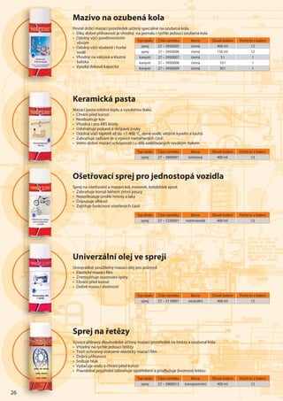 26
Typ obalu Číslo výrobku Barva Obsah balení Počet ks v balení
sprej 27 – 3860001 krémová 400 ml 12
Typ obalu Číslo výrobku Barva Obsah balení Počet ks v balení
sprej 27 – 7250001 načervenalá 400 ml 12
Univerzální olej ve spreji
Univerzálně použitelný mazací olej pro průmysl.
• Elastický mazací ﬁlm
• Znemožňuje usazování špíny
• Chrání před korozí
• Dobré mazací vlastnosti
Keramická pasta
Mazací pasta odolná teplu a vysokému tlaku.
• Chrání před korozí
• Neobsahuje kov
• Vhodná i pro ABS brzdy
• Odstraňuje pískavé a skřípavé zvuky
• Odolná vůči teplotě až do +1 400 °C, slané vodě, většině kyselin a louhů
• Zabraňuje zažírání se u vysoce namáhaných částí
• Velmi dobré mazací schopnosti i u dílů zatěžovaných vysokým tlakem
Ošetřovací sprej pro jednostopá vozidla
Sprej na ošetřování a mazání kol, motorek, koloběžek apod.
• Zabraňuje korozi během zimní pauzy
• Nepoškozuje umělé hmoty a laky
• Odpuzuje vlhkost
• Zajišťuje funkčnost ošetřených částí
Sprej na řetězy
Vysoce přilnavý dlouhodobě účinný mazací prostředek na řetězy a ozubená kola.
• Vhodný na rychle jedoucí řetězy
• Tvoří ochranný viskózně-elastický mazací ﬁlm
• Dobrá přilnavost
• Snižuje hluk
• Vytlačuje vodu a chrání před korozí
• Pravidelné používání zabraňuje opotřebení a prodlužuje životnost řetězu
Typ obalu Číslo výrobku Barva Obsah balení Počet ks v balení
sprej 27 – 3800013 transparentní 400 ml 12
Typ obalu Číslo výrobku Barva Obsah balení Počet ks v balení
sprej 27 – 3110001 neutrální 400 ml 12
KKKKKKKKeeeeeeeerrrrrrr
MMMMMaMaMaMaMaazac
•••••• CCCCCChCCCCC rá
•••••• NNeNeNeNeeNNNeN oooooo
•••••• VhVhVhVhVhVVVhVVVhooooo
•••••• OdOdOdOdOdOdOdOdOOO ssssssss
•••••• OdOdOdOdOdOdOOdooooooo
•••• ZZabb
• VVelmmmmmmm
26
SSSSSSSSSpppppppppprrrrrrrrr
VVyVVyyyyVyVyVyVyyyyVyVysosososososososososososos cecececececececececec
• VVVhVhoooooodooodoo
••••••• TvTvTvTvTvTvTvTTvTTTTvTTvT ořořořořoořoořooo
• DoDDoooDDoDoDoD bbbbbbbbbb
••••• SSSnSnSSnSnSSSnSnSSnSnižižižižžižižižižiži u
• Vytla
•••• Prav
UUUUUUUnnnnnnnnnnnn
Unnnnivvvvvveeeeeeeee
•••••• ElElElElElEElEElEEEEElE asasasasasasasasasa ttttttttt
• ZZZnZ eee
• CCChChChChChCChCChChChChC rárárrrrárrárr
• DoDoDoDoDobbbbbbbbbb
OOOOOOOšššššššeeeeee
Spppprej n
• ZZZaZ b
•••••• NeNeNeNeNeNeNeNNNNN pppppp
•••••• OOdOdOdOdOdOOdOdOOdOO ppppppp
•••••• ZaZaZaZaZaZaZZajijijijijijišššš
Mazivo na ozubená kola
Pevně držící mazací prostředek určený speciálně na ozubená kola.
• Díky dobré přilnavosti je vhodný na pomalu i rychle jedoucí ozubená kola
• Odolný vůči povětrnostním
vlivům
• Odolný vůči studené i horké
vodě
• Vhodný na válcová a kluzná
ložiska
• Vysoká tlaková kapacita
Typ obalu Číslo výrobku Barva Obsah balení Počet ks v balení
sprej 27 – 3950005 černá 400 ml 12
sprej 27 – 3950006 černá 150 ml 12
kanystr 27 – 3950007 černá 5 l 1
kanystr 27 – 3950008 černá 10 l 1
kanystr 27 – 3950009 černá 30 l 1
MMMMMMMaaaaaaa
PePePePPePPePPPeP vnvnvnvnvnvněěěěěě
• Díky
• OOdOdOdooo
vvvlvlvlvlvlvvlvvv ivivivivivivivůůůůůů
•••••• OdOdOdOdOdOdOdOOOOO ooooooo
vovovovovovovoodddddddd
• VhVVVVVVV o
lllllolll žis
••••••• VyVyVyVyVyVVysososososososo
 