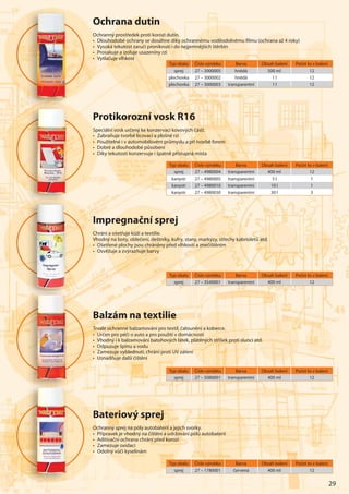 29
Typ obalu Číslo výrobku Barva Obsah balení Počet ks v balení
sprej 27 – 4980004 transparentní 400 ml 12
kanystr 27 – 4980005 transparentní 5 l 1
kanystr 27 – 4980010 transparentní 10 l 1
kanystr 27 – 4980030 transparentní 30 l 3
Typ obalu Číslo výrobku Barva Obsah balení Počet ks v balení
sprej 27 – 3540001 transparentní 400 ml 12
Protikorozní vosk R16
Speciální vosk určený ke konzervaci kovových částí.
• Zabraňuje tvorbě lícovací a plošné rzi
• Použitelné i v automobilovém průmyslu a při tvorbě forem
• Dobré a dlouhodobé působení
• Díky tekutosti konzervuje i špatně přístupná místa
Ochrana dutin
Ochranný prostředek proti korozi dutin.
• Dlouhodobé ochrany se dosáhne díky ochrannému voděodolnému ﬁlmu (ochrana až 4 roky)
• Vysoká tekutost zaručí proniknutí i do nejjemnějších štěrbin
• Prosakuje a izoluje usazeniny rzi
• Vytlačuje vlhkost
Impregnační sprej
Chrání a ošetřuje kůži a textilie.
Vhodný na boty, oblečení, deštníky, kufry, stany, markýzy, střechy kabrioletů atd.
• Ošetřené plochy jsou chráněny před vlhkostí a znečištěním
• Osvěžuje a zvýrazňuje barvy
Balzám na textilie
Trvale ochranné balzamování pro textil, čalounění a koberce.
• Určen pro péči o auto a pro použití v domácnosti
• Vhodný i k balzamování batohových látek, plátěných stříšek proti slunci atd.
• Odpuzuje špínu a vodu
• Zamezuje vyblednutí, chrání proti UV záření
• Usnadňuje další čištění
Bateriový sprej
Ochranný sprej na póly autobaterií a jejich svorky.
• Přípravek je vhodný na čištění a udržování pólů autobaterií
• Aditivační ochrana chrání před korozí
• Zamezuje oxidaci
• Odolný vůči kyselinám
Typ obalu Číslo výrobku Barva Obsah balení Počet ks v balení
sprej 27 – 5080001 transparentní 400 ml 12
Typ obalu Číslo výrobku Barva Obsah balení Počet ks v balení
sprej 27 – 1780001 červená 400 ml 12
Typ obalu Číslo výrobku Barva Obsah balení Počet ks v balení
sprej 27 – 3000005 hnědá 500 ml 12
plechovka 27 – 3000002 hnědá 1 l 12
plechovka 27 – 3000003 transparentní 1 l 12
Oc
OcOOOOO hra
• Dlo
• VyVVV ssssssss
• PrPrPrPrPrPrPPPP ooo
• VVVyVV t
Pro
SpSSSS ece iá
• ZaZaZaZaZaZaZ bbbbbbbb
•• PoPoPoPoPoPoPoP u
• DDDoDD b
• DDíD ky
IIIIIIIm
Chhhhhrán
Vhhhhhododoodddd
•••• OOOOOšOOO e
• OsO v
BBBaaaaaaaaaa
TrTrTrTrTrTrrrTrrrTrrrvvvavavavavavallelelelelelele
•••••• UUrUrUUrUrUrUrčččče
• VVVhVV o
• OOOdOOOO ppppppp
•••• ZaZaZaZaZaZaZammmmmmm
•••••••• UsUsUsUsUsUsUsUsUsnnnnnnn
BBBBBBBBBBBaaaaaaaaaaaattttttttt
OcOcOOOcccOccOOOOOO hraaaaaaaaaa
• PřPřPřPPřřřřřřřřípípípípípípppípp
• AAAdAA it
• Zam
• Odo
 