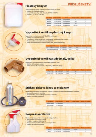31
Typ obalu Č. výrobku Barva Obsah balení Počet ks v balení
pro 5–10litrový kanystr 27 – 5550013 **** **** 1
pro 30litrový kanystr 27 – 5550014 **** **** 1
Typ obalu Číslo výrobku Barva Obsah balení Počet ks v balení
tlaková láhev 27 – 8880001 *** *** 1
plnicí stojan 27 – 8880002 *** *** 1
Vypouštěcí ventil na plastový kanystr
Vypouštěcí mechanismus na 5, 10 a 30 litrové kanystry.
• Odolný vůči oleji a kyselinám
• S nasáváním vzduchu (zajišťuje rovnoměrné vyprázdnění bez trhání)
• Dávkovací kohout (možnost nastavit průtok)
• Dobře těsní (kanystr s uzavřeným kohoutem je dokonale těsný)
Plastový kanystr
Transparentní plastový kanystr se šroubovacím uzávěrem.
• Odolný vůči oleji a kyselinám
• Konstrukční zkoušky: číslo zkoušky 3HI/Y1, 9/200/97
• Objem: 5, 10, 20, 25 a 30 litrů
Stříkací tlaková láhev se stojanem
Univerzálně použitelná rozstřikovací nádoba s pumpou na jemné a rovnoměrné nanášení.
• Nastavitelný paprsek rozstřiku
• Maximální tlak 3 bary (s bezpečnostním ventilem)
• Stabilní řemeslné provedení
Rozprašovací láhve
Plastová rozprašovací láhev s rozprašovací pumpičkou.
• Nastavitelný rozprašovací ventil
• Vyráběny o objemu 500 ml a 1 l
• Dlouhá životnost (stříkací hlava z kovových dílů)
• Odolný většině rozpouštědel
Typ obalu Číslo výrobku Barva Obsah balení Počet ks v balení
láhev 27 – 5550012 transparentní 500 ml 1
láhev 27 – 5550015 transparentní 1 l 1
PŘÍSLUŠENSTVÍ
Typ obalu Číslo výrobku Barva Obsah balení Počet ks v balení
kanystr 27 – 5550016 transparentní 5 l 1
kanystr 27 – 5550017 transparentní 10 l 1
kanystr 27 – 5550018 transparentní 30 l 1
kanystr 27 – 5550019 transparentní 20–25 l 1
Pla
TrTTT ans
• Odo
• Konnnn
• ObObbObObObObOOOO jjjj
RRRRRRRRRRRRooooooooooooo
PlPlPlPPlllP asa
•••• NaNN
• VyVyVyVy
•••• DlD
• Od
tttttttt
iviviiivivi
Na
M
StStStStStStSt
SSSSSSSSSSSt
UnUnnnUnUnUnUUnnn
• NNNN
• MMMMM
• SSSSSS
Vy
VyVVVV pp
• OdOdOdOdOdOdO
•• SSSSSSS
• DDáD
• DDoDD
Typ obalu Číslo výrobku Barva Obsah balení Počet ks v balení
ventil malý 27 – 136-0034 hnědá *** 1
ventil velký 27 – 136-0016 hnědá *** 1
Vypouštěcí ventil na sudy (malý, velký)
Vypouštěcí mechanismus pro 60litrové a 200litrové sudy.
• Odolný vůči oleji a kyselinám
• Dobře těsní (sud s uzavřeným kohoutem je dokonale těsný)
 
