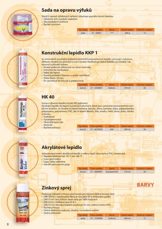 8
BARVY
Typ obalu Číslo výrobku Barva Obsah balení Počet ks v balení
kartuš 27 – 6680001 transparentní 310 ml 20
Typ obalu Číslo výrobku Barva Obsah balení Počet ks v balení
sada 27 – 60001 *** 200 g 12
Typ obalu Číslo výrobku Barva Obsah balení Počet ks v balení
sprej 27 – 7230009 zinková 400 ml 12
Sada na opravu výfuků
Slouží k opravě výfukových zařízení, obsahuje speciální těsnicí tkaninu.
• Odolnost vůči vysokým teplotám
• Dlouhodobá trvanlivost
• Rychlé vytvrzení
Akrylátové lepidlo
Jednokomponentní akrylátové lepidlo s velkou lepicí silou na kov, PVC, kámen atd.
• Tepelná odolnost od –35 °C do +80 °C
• Lepí i pod vodou
• Lepicí látka nekřehne
• Vytváří velmi pevné spoje
8
Zinkový sprej
Poskytuje základní ochranu proti korozi pro všechny běžné kovové části.
• DIN 50976: v zaschnutém ﬁlmu je více jako 92 % zinkového podílu
• DIN 53167: test stříkání slané vody po 1000 hodinách
• DIN 53151: mřížkový test GT 0-1
• DIN 53152: zkouška ohybem pružnosti 32 mm, žádná tvorba trhlin
• Rychleschnoucí
• Dobrá elektrická vodivost, vhodný i na bodové sváření
• Dobrá přilnavost
Typ obalu Číslo výrobku Barva Obsah balení Počet ks v balení
kartuš 27 – 3430001 béžová 310 ml 20
Typ obalu Číslo výrobku Barva Obsah balení Počet ks v balení
kartuš 27 – 6670029 bílá 290 ml 20
Konstrukční lepidlo KKP 1
Je univerzálně použitelné jednokomponentní polyuretanové lepidlo vytvrzující vzdušnou
vlhkostí, vhodné pro průmysl a ruční výrobu. Neobsahuje žádná ředidla a je vhodné i na
mramor a přírodní kámen.
• Široké spektrum přilnavosti na různé materiály
• Jednoduchá manipulace
• Velká síla lepení
• Vysoká počáteční lepivost a rychlé vytvrdnutí
• Doba ﬁxace 10 min.
• Po vytvrdnutí lze brousit a přelakovávat
HK 40
Vysoce výkonné lepidlo na bázi MS polymerů.
Vynikající lepidlo na lepení na kolmých plochách, které jsou vystavené permanentním osci-
lačním kmitům. Je vhodný na lepení kamene, betonu, dřeva, kamene, sádry, polykarbonátu,
polystyrénu, polyuretanu, PVC, ale i k lepení dlaždic, skla, smaltu, mědi, olova, zinku, hliníku
a nerezu.
• Vodotěsné
• Vysokopevnostní
• Okamžitá lepicí síla
• Elastické
• Rychletvrdnoucí
 